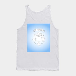 The Boba Fitness Cycle! (Blue and White) Tank Top